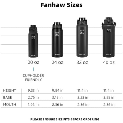 Fanhaw 40 oz Insulated Stainless Steel Water Bottle with Chug Lid, Leakproof & Sweat-Free Extra-Large Metal Bottle for Outdoor, Hiking & Gym (Green Pink) - color: Green Pink, style: 40 Ounces