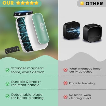 AQQA Magnetic Aquarium Glass Cleaner, Floating Fish Tank Algae Scraper,S | Enhanced Magnetic Fish Tank Cleaner, Aquarium Glass Scrubber Algae Scrapers for up 0.32" Thick Glass/Acrylic Aquariums Small - size: Small for less than 0.32" (8mm) thickness