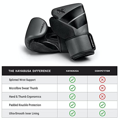 Hayabusa S4 Kids Boxing Gloves for Boys and Girls - color: Charcoal, size: 6oz
