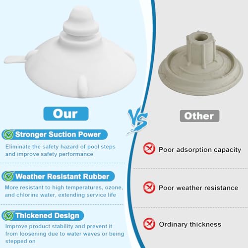 Pool Step Suction Cups Replacement for Innovaplas Above Ground Pool Steps | 8 PCS Pool Ladder Suction Cups Replacement Part 4 inch Rubber Strong Suction Step Cups for Pool Stair - color: 8pcs