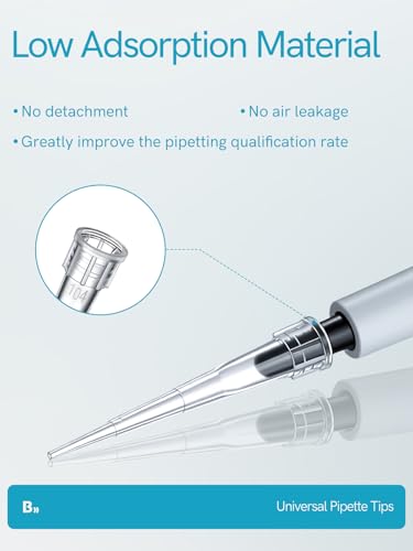 Pipette Tips 10uL 1000pcs, Universal Pipetting Tips, DNase/RNase Free and Pyrogen Free, Low Retention, Laboratory Liquid Handling, Autoclavable, Polypropylene (PP) - size: 10uL(1000PCS)