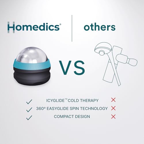 Homedics IcyGlide Massage Roller Ball, Cryo Ball Cold Therapy for Rapid Pain Relief, 360-Degree EasyGlide Technology, Great for Post-Workout Muscle Recovery, Full Body Treatment, Compact & Portable