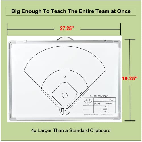 Baseball and Softball Situation Board for Coaches | Magnetic, Dry Erase Whiteboard, 2-Sided, Includes Markers, Eraser, Position, Ball, Runner Magnets, Carry Bag, 19.25" x 27.25"