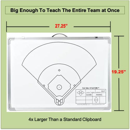 Baseball and Softball Situation Board for Coaches | Magnetic, Dry Erase Whiteboard, 2-Sided, Includes Markers, Eraser, Position, Ball, Runner Magnets, Carry Bag, 19.25" x 27.25"
