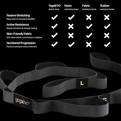 YogaEVO Stretching Strap with Loops for Physical Therapy — Yoga Strap & Resistance Band in One — Flexibility & Back Recovery — HD Video Routines Included - color: Black