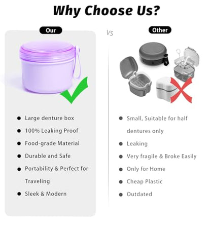 Uouovo Large Denture Case, No-Leak Denture Container Cups for Soaking Full & Partial Dentures, Retainer Cleaning Box, Denture Bath Cup for Travel (purple) - color: purple
