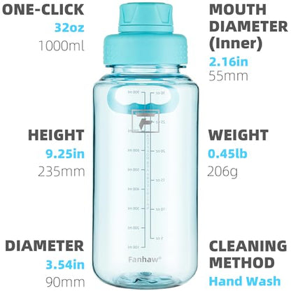 Fanhaw 32 oz Clear BPA-Free Tritan Water Bottle with Fast-Flow Spout Lid, BPA-Free & Leak-Proof Wide-Mouth Reusable Bottle for Gym, School & Office, Back to School Essentials (Baby Blue) - color: Baby Blue