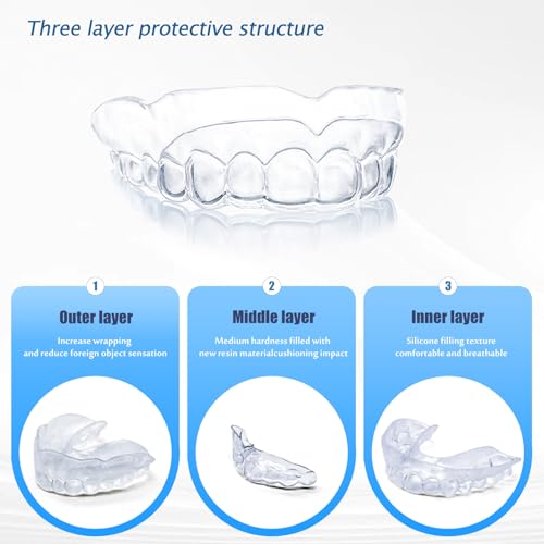 Custom Sports Mouthguard | Ultimate Protection & Comfort for Athletes, Boil & Bite Design - Perfect for Boxing, MMA, Rugby & More