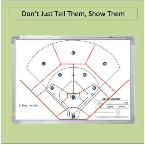 Baseball and Softball Situation Board for Coaches | Magnetic, Dry Erase Whiteboard, 2-Sided, Includes Markers, Eraser, Position, Ball, Runner Magnets, Carry Bag, 19.25" x 27.25"
