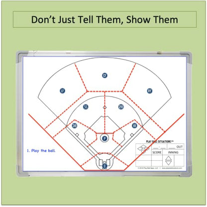 Baseball and Softball Situation Board for Coaches | Magnetic, Dry Erase Whiteboard, 2-Sided, Includes Markers, Eraser, Position, Ball, Runner Magnets, Carry Bag, 19.25" x 27.25"