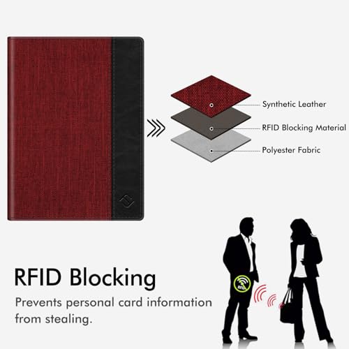 FINTIE Passport Holder, Slim Travel Wallet RFID Blocking Card Case Cover - color: Denim Burgundy