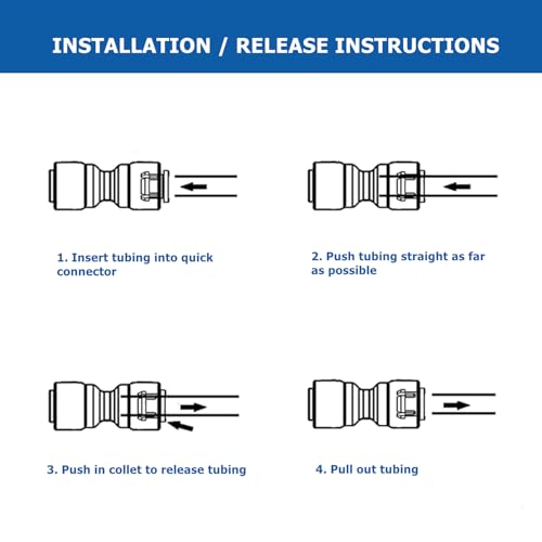 40 pcs Water Tube Fittings Kit,1/4" OD Quick Connect Push to Connect Fittings for RO/DI Water Filter System - style: 1/4 inch fitting kit(40)