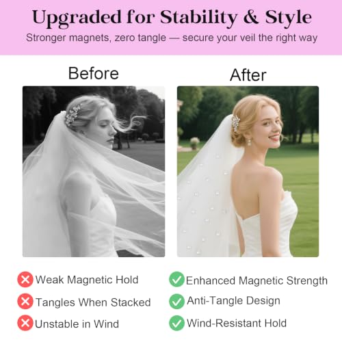 12-20 Pairs Pearl Veil Weights, Strong Magnetic Bridal Veil Weights, Double Sided Invisible Wedding Veil Weights, Gift Box - color: Gold