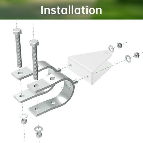 Universal Tube Bracket Kit for Automatic Gate Opener Systems | Fits 1.6" to 2" Tubes