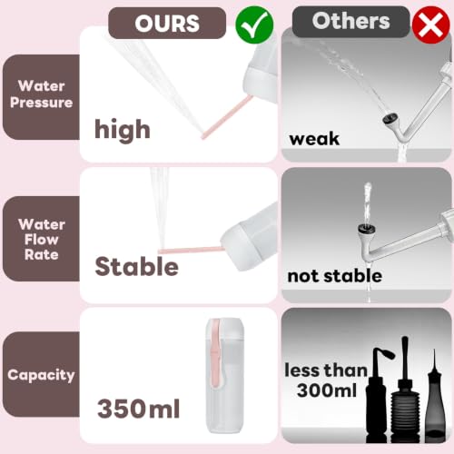 Portable Electric Bidet for Travel with 180° Adjustable Nozzle, Strong Water Pressure- Handheld Rechargeable USB-C Bidet,350ml IPX6 Waterproof Personal Hygiene Cleaner for Postpartum Women, Camping - color: Pink