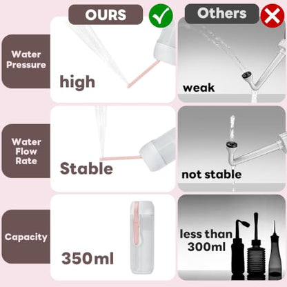 Portable Electric Bidet for Travel with 180° Adjustable Nozzle, Strong Water Pressure- Handheld Rechargeable USB-C Bidet,350ml IPX6 Waterproof Personal Hygiene Cleaner for Postpartum Women, Camping - color: Pink