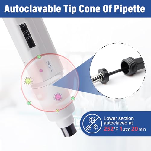5 mL Micropipette, 1-5 mL Lab Single Channel Micro Pipettes | Adjustable Variable Volume Manual Liquid Pipettor for Liquid, Scientific, School - size: 1000-5000μl