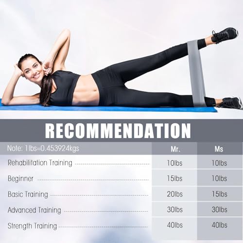 Deekin 20 Pcs Resistance Bands for Women Men 10-115 Lbs 5 Different Resistance Levels Loop Exercise Bands for Leg Working Gym - color: Black