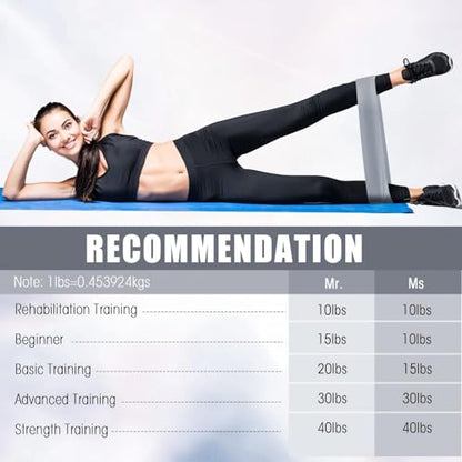 Deekin 20 Pcs Resistance Bands for Women Men 10-115 Lbs 5 Different Resistance Levels Loop Exercise Bands for Leg Working Gym - color: Black
