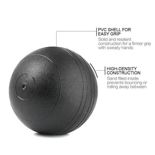 York Barbell 20LB Rubber Slam-Ball – Dead Weight with Textured Surface – Minimal Bounce Absorbs Impact – Pilates Yoga Strength Training Physical Therapy Cardio Exercises for Full Body Workout - Black