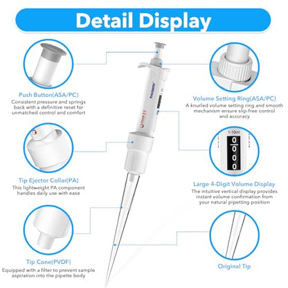 FOUR E'S SCIENTIFIC 1-10mL Pipette Pro, Single-Channel Pipettor | Variable Volume Micropipette, Test Certificate Included, 4-Digit Volume Display, Model LH0301009 - size: 09 (1-10mL)