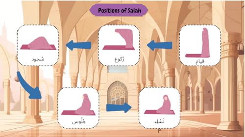 Kalam Kids Arabic Busy Book