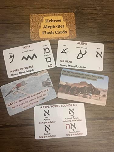 Hebrew Aleph Bet Flashcards, Paleo, Ancient Pictograph and Modern Letters, Biblical Hebrew