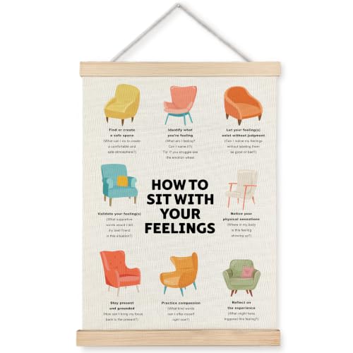WUCHJ Feelings Mental Health Wall Art Poster 12x16 in - color: Feelings Mental Health