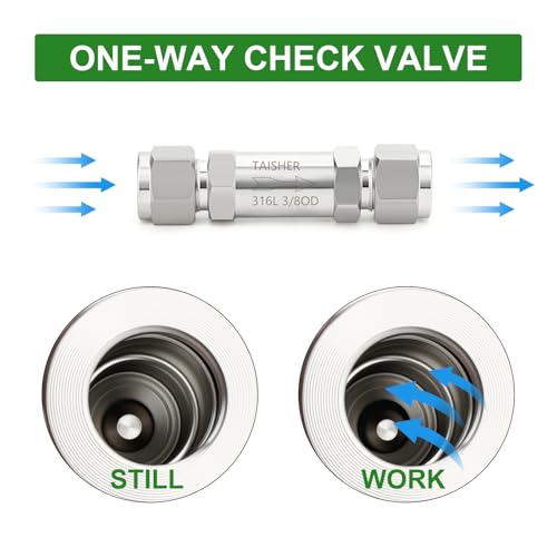 1PCS 316L Stainless Steel 1/4" Tube OD Check Valve,Backflow Prevention,One Way Non-Return Check Valves - size: 1/4" Tube OD (No Silver)