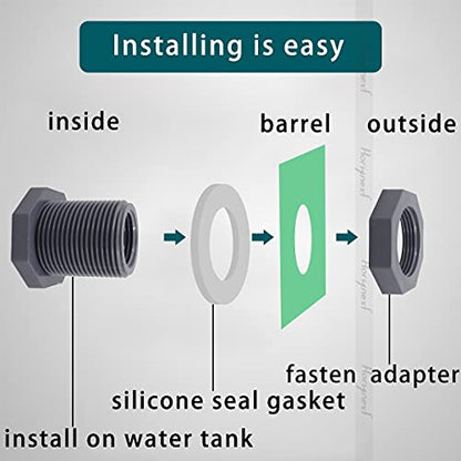 2 Inch Female NPT Bulkhead Fitting, PVC Pipe Connector, 1 pc | Seal gasket & plumber's tape included; mounts through a 3-inch hole for rain barrels, aquariums, ponds & irrigation systems - size: NPT2