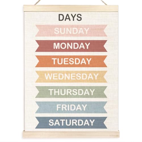 Ecezatik Days of Week Educational Poster Hanger Frame, Colorful Classroom Decor, Nursery Wall Decor, Days Learning Posters Banner for Nursery Kids Room Playroom Classroom Preschool Decor, 12x16 Inches - color: B-wall art-Popular science, size: 16"L x 12"W