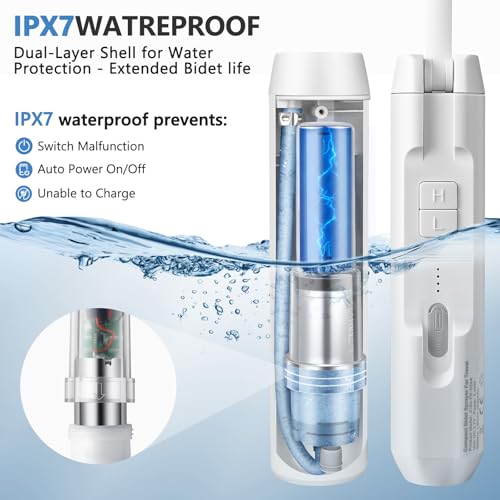 SPACEREST Portable Bidet for Home & Hotel use, Travel Bidet with Adjustable High Pressure & Flush Angle, IPX7 Waterproof, 1600mAh Electric Bidet for Women & Men with 2.5L Reservoir