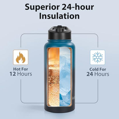 Water Bottle, BPA Free Insulated Stainless Steel, 32oz, Dual lids, Keep Cold 24H, Large Flask, Wide Mouth, Double Wall Metal Sport Drink Bottle, Hiking, Gym, Camping, Deep Teal & Onyx - color: Deep Teal & Onyx