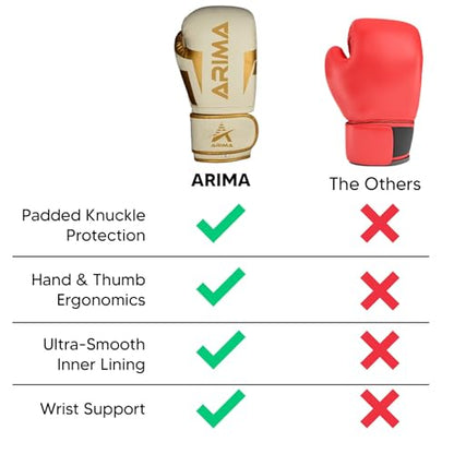 Boxing Gloves - Premium PU Leather, Heavyweight - Ideal for Boxing, Kickboxing, Muay Thai & Fitness Training - color: White, size: 10 oz.