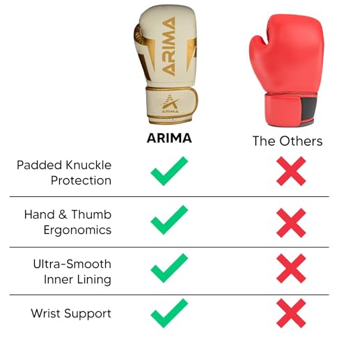 Boxing Gloves - Premium PU Leather, Heavyweight - Ideal for Boxing, Kickboxing, Muay Thai & Fitness Training - color: White, size: 12 oz.
