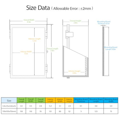 ABS Plastic Dustproof Waterproof IP65 Junction Box Hinged Shell Universal Electrical Project Enclosure Gray, with PC Transparent Clear Cover 5.9 x 3.9 x 2.8inch(150 x100 x70mm), 2 Pack - size: 5.9" x 3.9"x 2.8" (2pc)