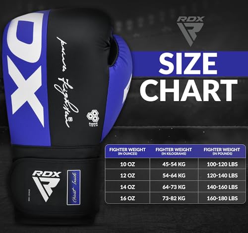 RDX Boxing Gloves, Maya Hide Leather Training Gloves for Muay Thai, Kickboxing, Sparring, Punch Bag, Punching Bag, Kickboxing Gloves, Martial Arts Training, Home Gym, Men, Women, 8 10 12 14 16 oz - color: BLUE/BLACK, size: 12OZ