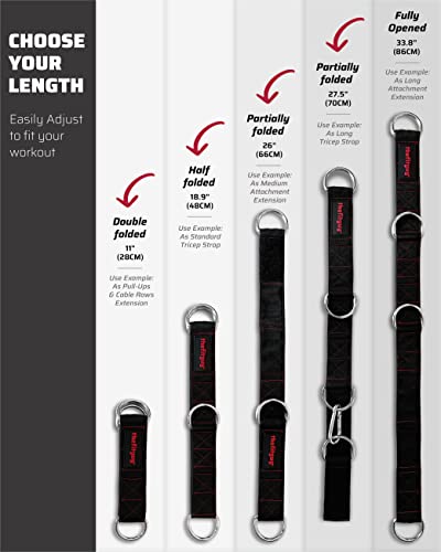 THEFITGUY Cable Extension Strap for Cable Machine Attachments, Gym (Single) | Multifunctional heady-duty strap with 5 length options for cable machines, handles, ropes, pull-up bars & more