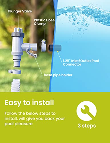 SUMMERBUDDY Pool Hose Adapter for Above Ground Swimming Pool, Pool Replacement Parts with Plunger Valve and Pool Pipe Holder Compatible with Intex/Bestway/Stock Tank Pool, Pool Pump Parts - color: 1 Pack, size: 1 Pack