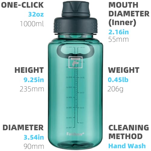 Fanhaw 32 oz Clear BPA-Free Tritan Water Bottle with Fast-Flow Spout Lid, BPA-Free & Leak-Proof Wide-Mouth Reusable Bottle for Gym, School & Office, Back to School Essentials (Dark Green) - color: Dark Green