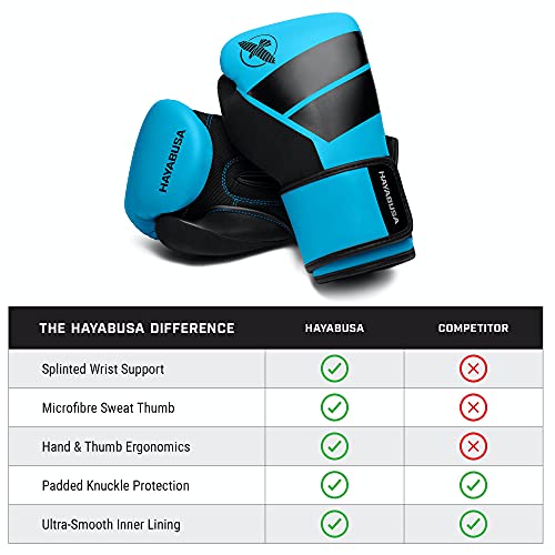 Hayabusa S4 Kids Boxing Gloves for Boys and Girls - color: Blue, size: 8oz
