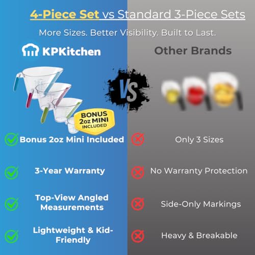 Liquid Measuring Cups with Spouts, 4-Piece Angled Plastic Set, 1 to 4 Cups | BPA-Free, Mini Cup Included, Read Measurements from Above, Easy-Read ML, Oz and Cup Markings, For Cooking, Baking and Mixing.