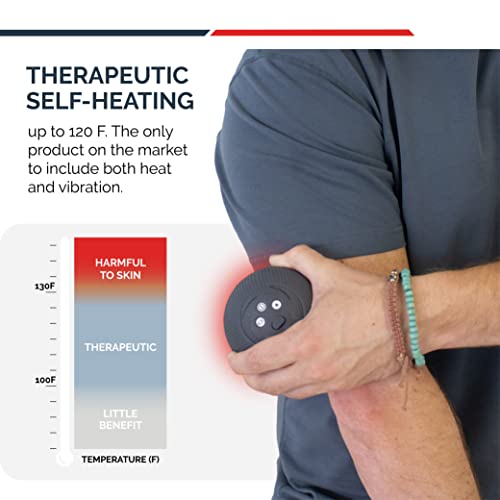 Mini Meteor Heating Vibrating Massage Ball Roller for Muscle Recovery Therapy and Pain Relief + 4 Speed Vibration, Portable - color: Ruby