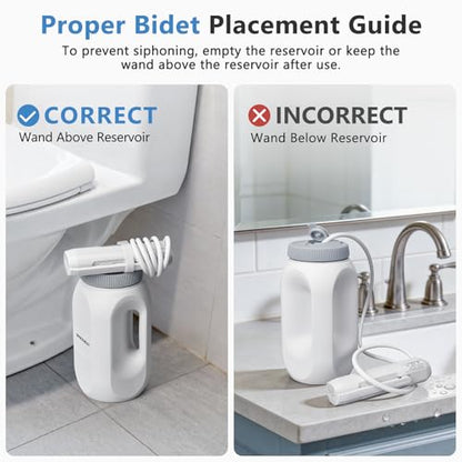 SPACEREST Portable Bidet for Home & Hotel use, Travel Bidet with Adjustable High Pressure & Flush Angle, IPX7 Waterproof, 1600mAh Electric Bidet for Women & Men with 2.5L Reservoir