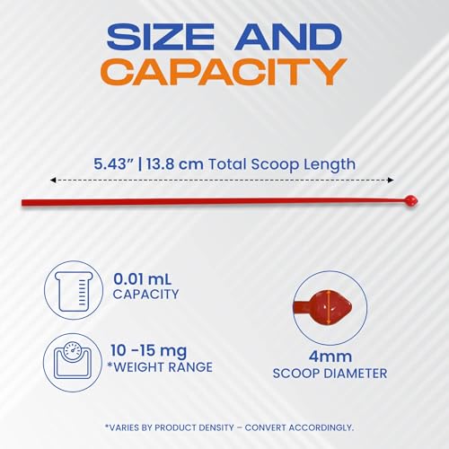 Micro Scoop for Powder (10-15 mg) – Milligram Measuring Spoons 500 ct BPA-Free Mg Scoop | FitPowders - size: 500 Count