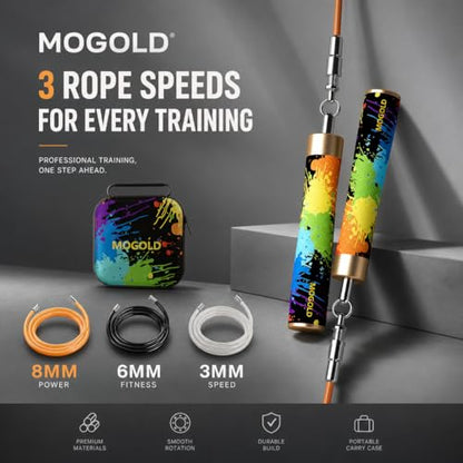 Weighted Jump Rope for Men Women -Interchangeable 1/5lb 1/4lb 1/2lb Heavy jump ropes - 360 Degree Spin - Length Adjustable,Ergonomics Leather Grip Skipping Rope for Fitness Weight Loss & More - color: T64 Graffiti