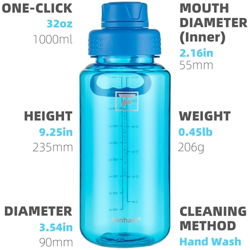 Fanhaw 32 oz Clear BPA-Free Tritan Water Bottle with Fast-Flow Spout Lid, BPA-Free & Leak-Proof Wide-Mouth Reusable Bottle for Gym, School & Office, Back to School Essentials (Classic Blue) - color: Classic Blue