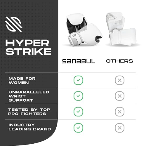 Sanabul Hyperstrike Boxing Gloves for Women, Kickboxing MMA Muay Thai Gloves, Training Sparring Punching Heavy Bag. - color: Black/White, size: 8 oz