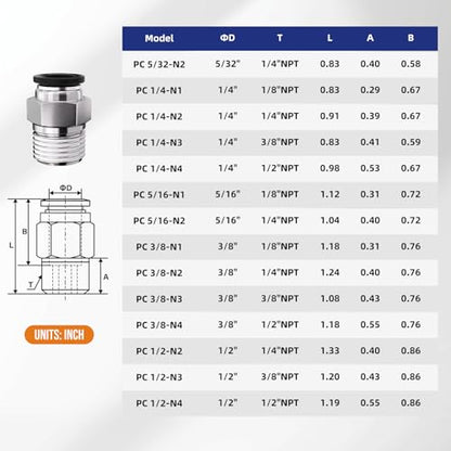 1/4" Tube OD to 1/2" NPT Thread Push to Connect Fittings,Pneumatic Quick Air Hose Fittings,Male Straight,PC-1/4-N4(12pcs) - color: Black PC, size: 1/4"OD x 1/2"NPT