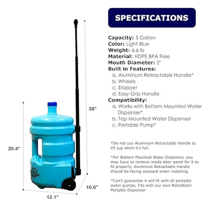 5 Gallon Rolling Water Jug – Portable Hydration Container with Built-In Wheels & Retractable Handle, BPA-Free HDPE, Easy to Roll Instead of Lift